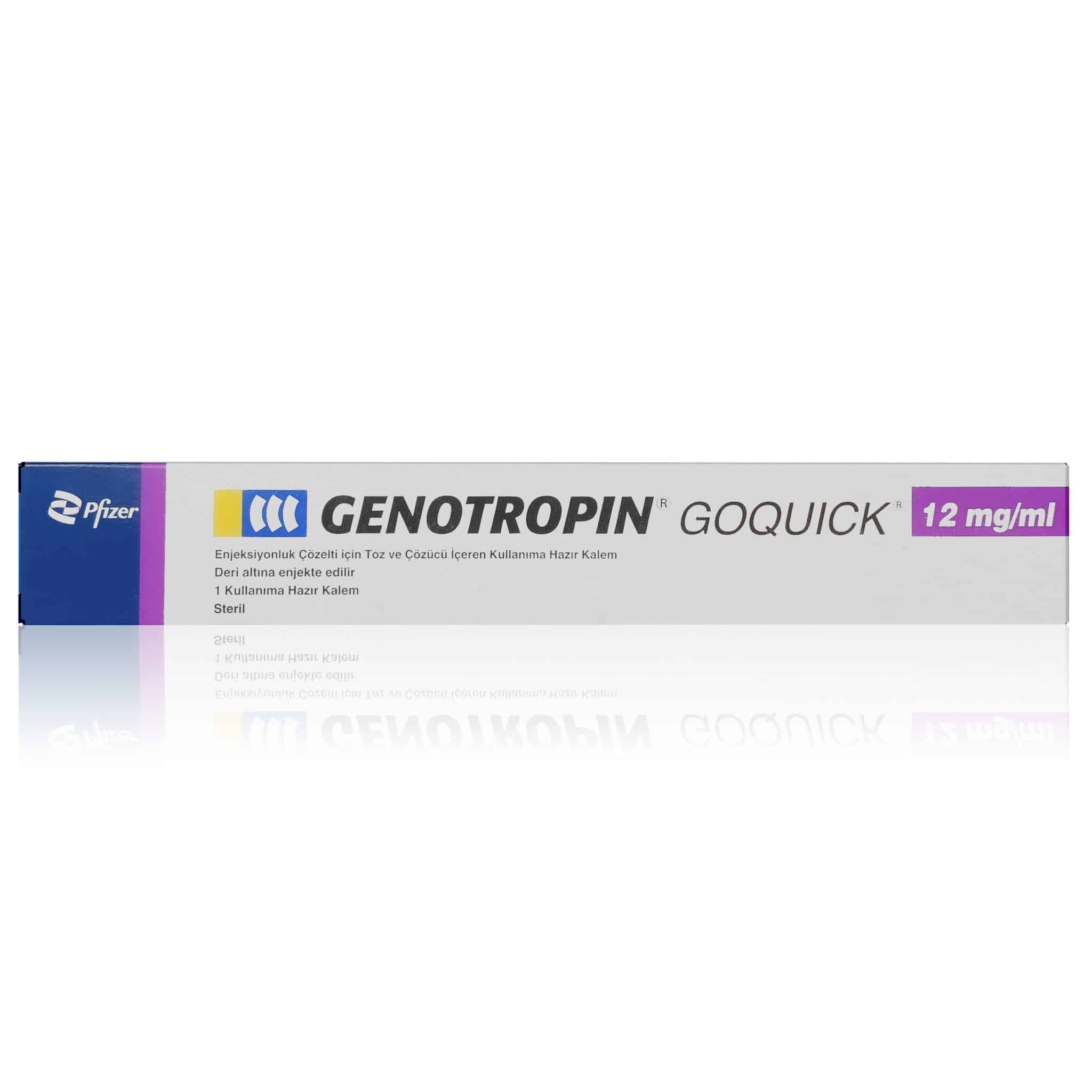 Genotropin 36 IU (12 mg) pen - Limited supply